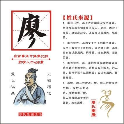 廖姓客家人|廖姓（中国姓氏之一）